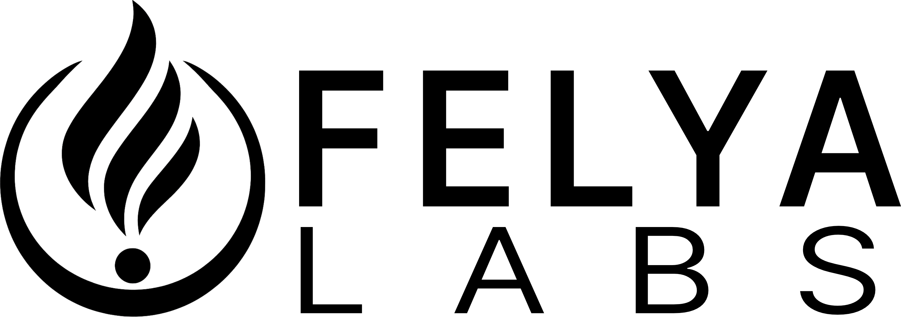 Vollständiges Legacy-Logo FELYA LABS